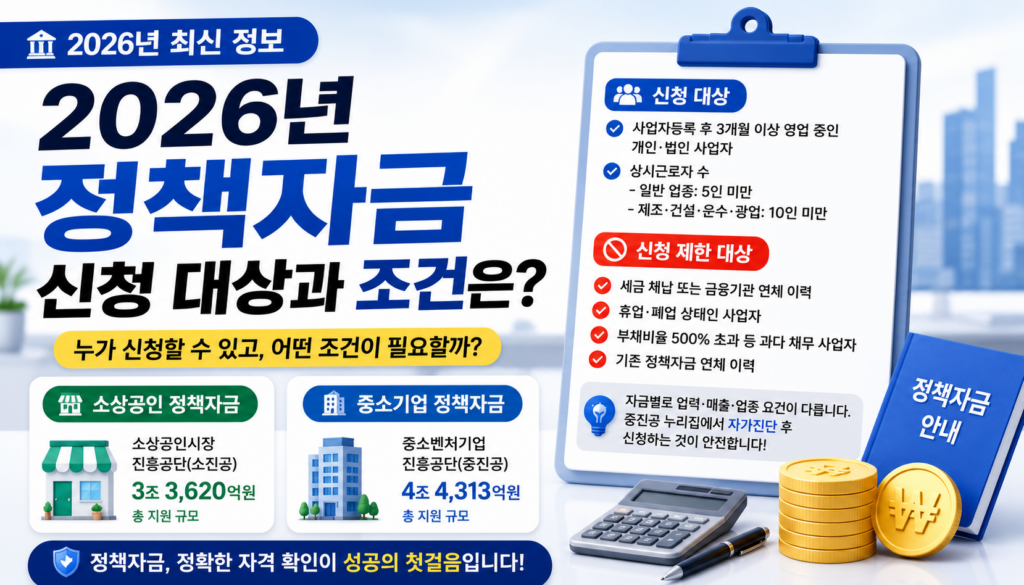 2026년 정책자금