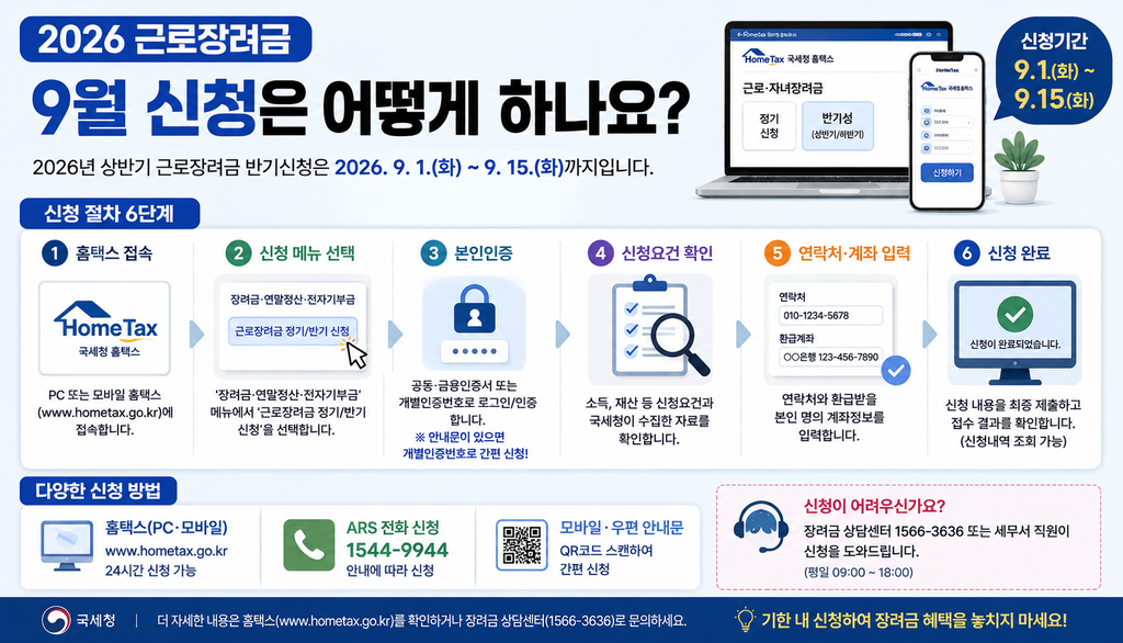 근로장려금 9월 신청