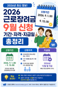 근로장려금 9월 신청방법 총정리