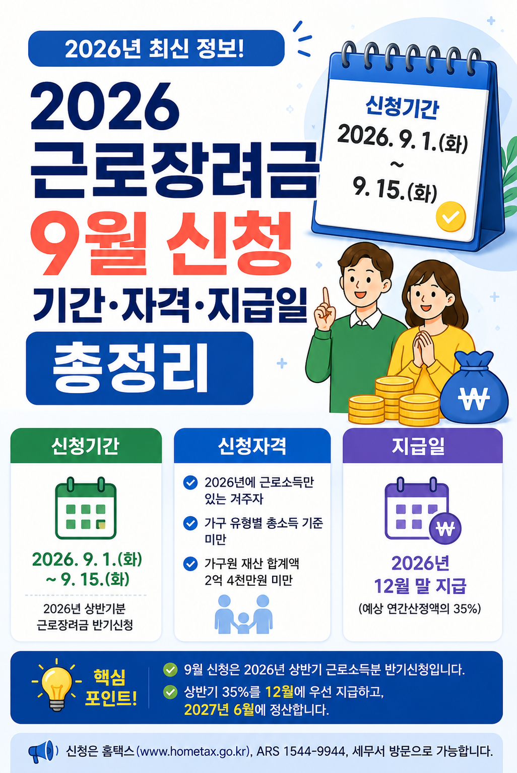 2026년 근로장려금 9월 신청기간·자격·지급일 총정리
